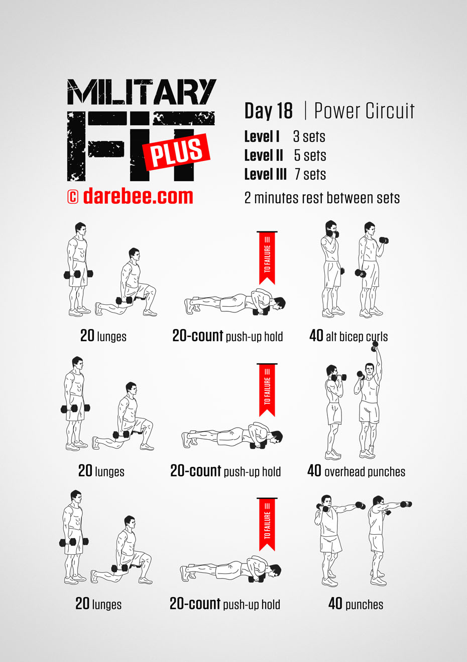 Military Fit Plus: 30-Day Fitness Program