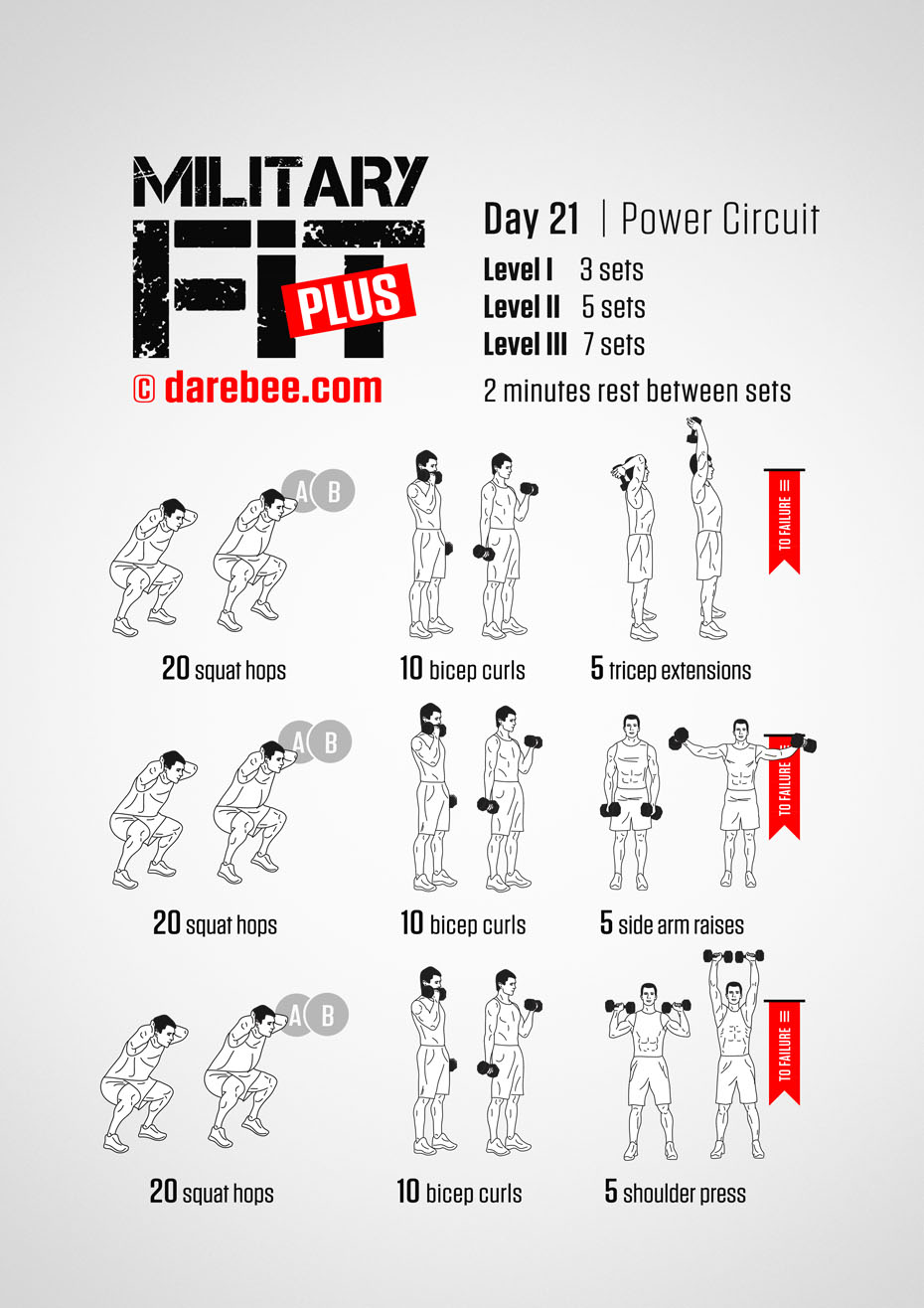 Military Fit Plus: 30-Day Fitness Program