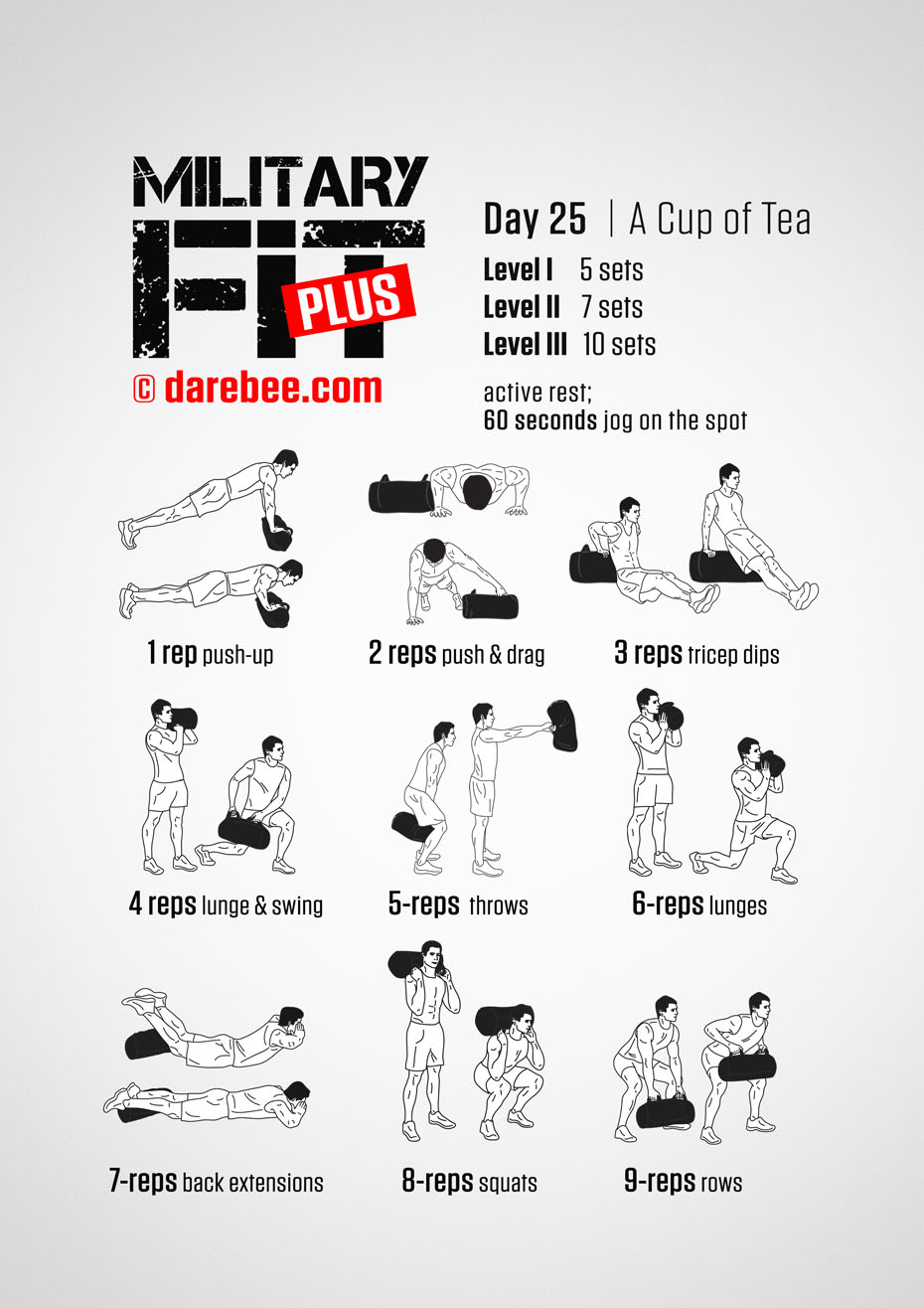 Military Fit Plus: 30-Day Fitness Program