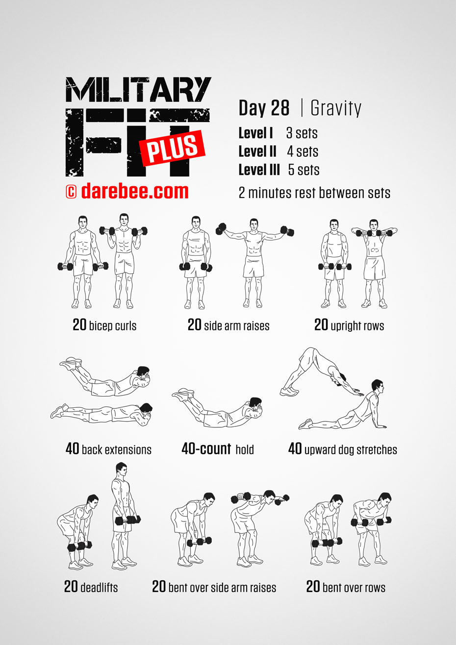 Military Fit Plus: 30-Day Fitness Program