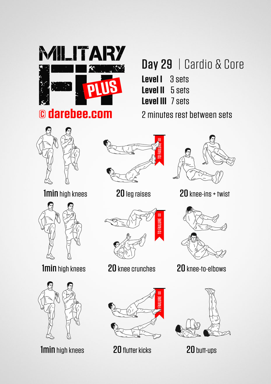 Military Fit Plus: 30-Day Fitness Program