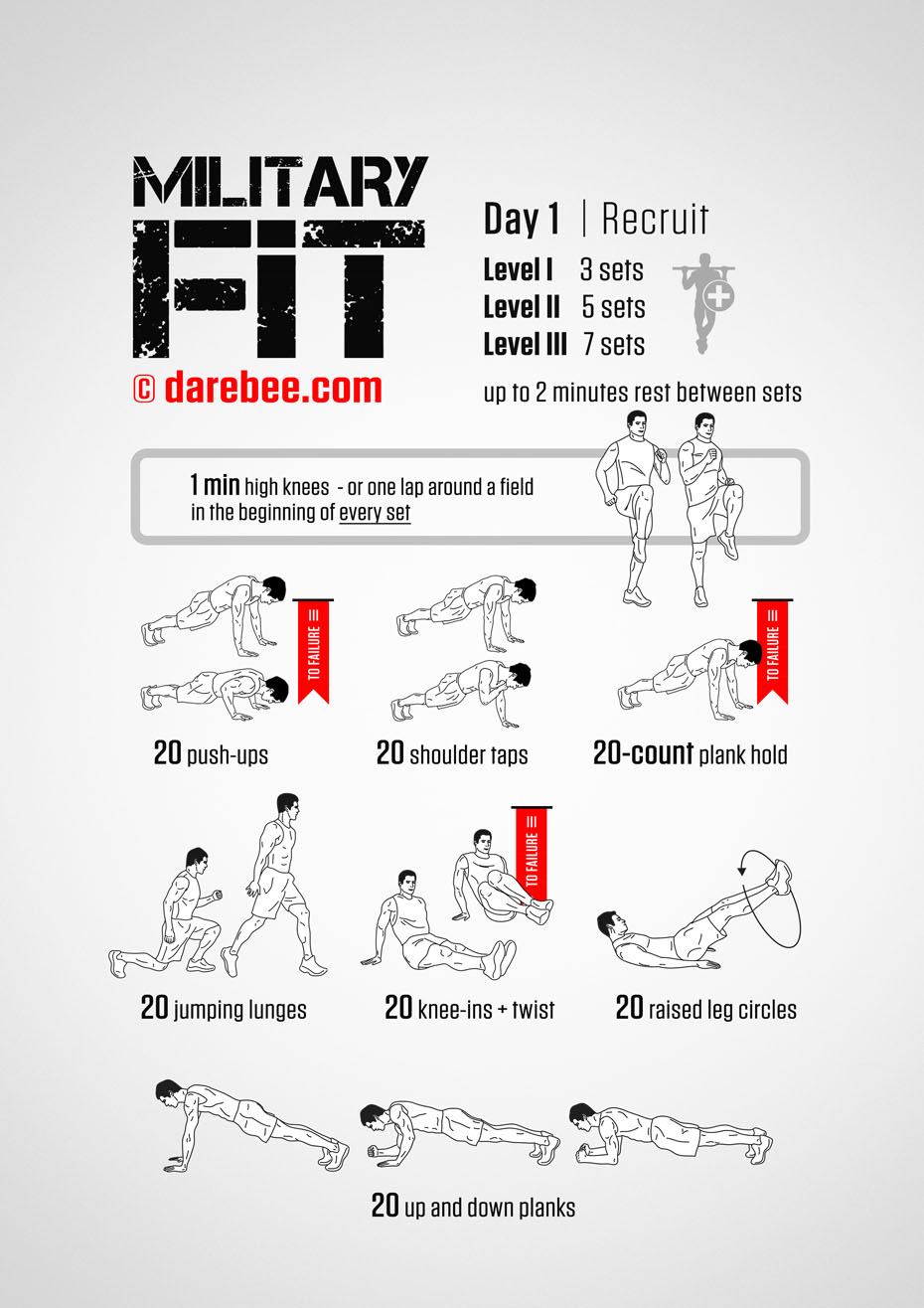 Military Fit: 30-Day Fitness Program