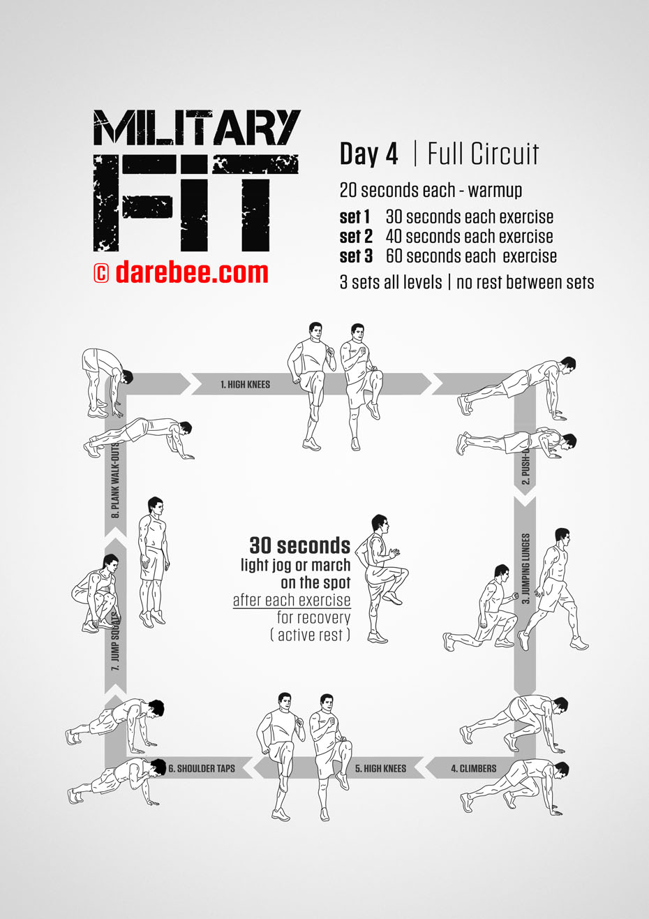 Military Fit: 30-Day Fitness Program