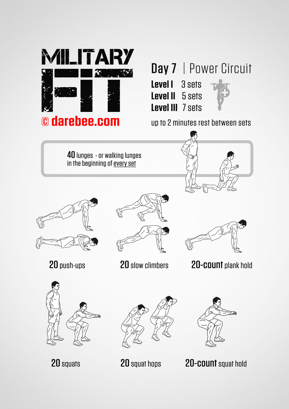 Military Fit: 30-Day Fitness Program