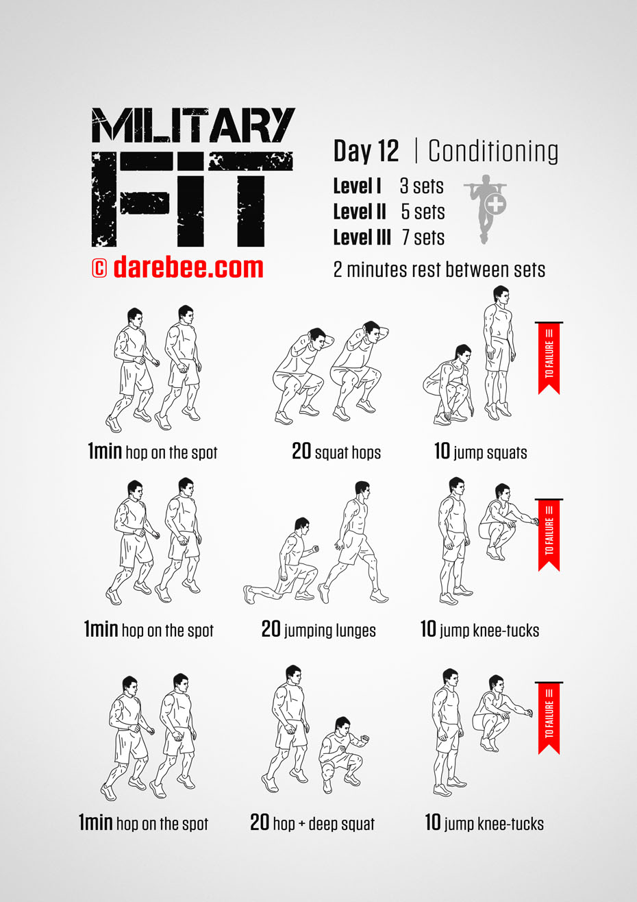 Military Fit: 30-Day Fitness Program