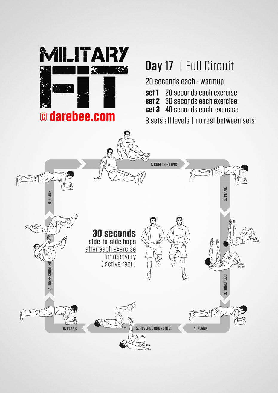 Military Fit: 30-Day Fitness Program