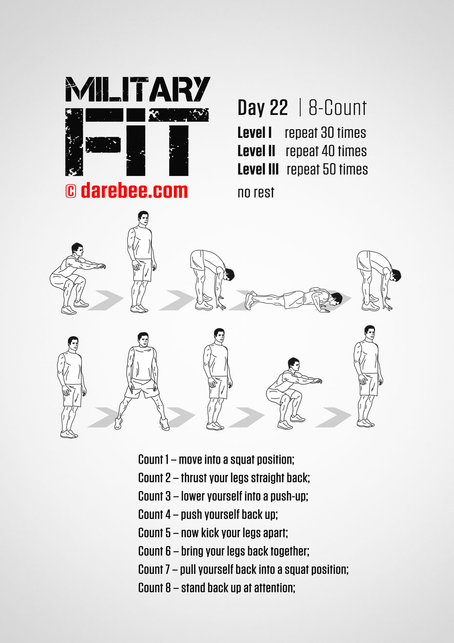 Military Fit: 30-Day Fitness Program