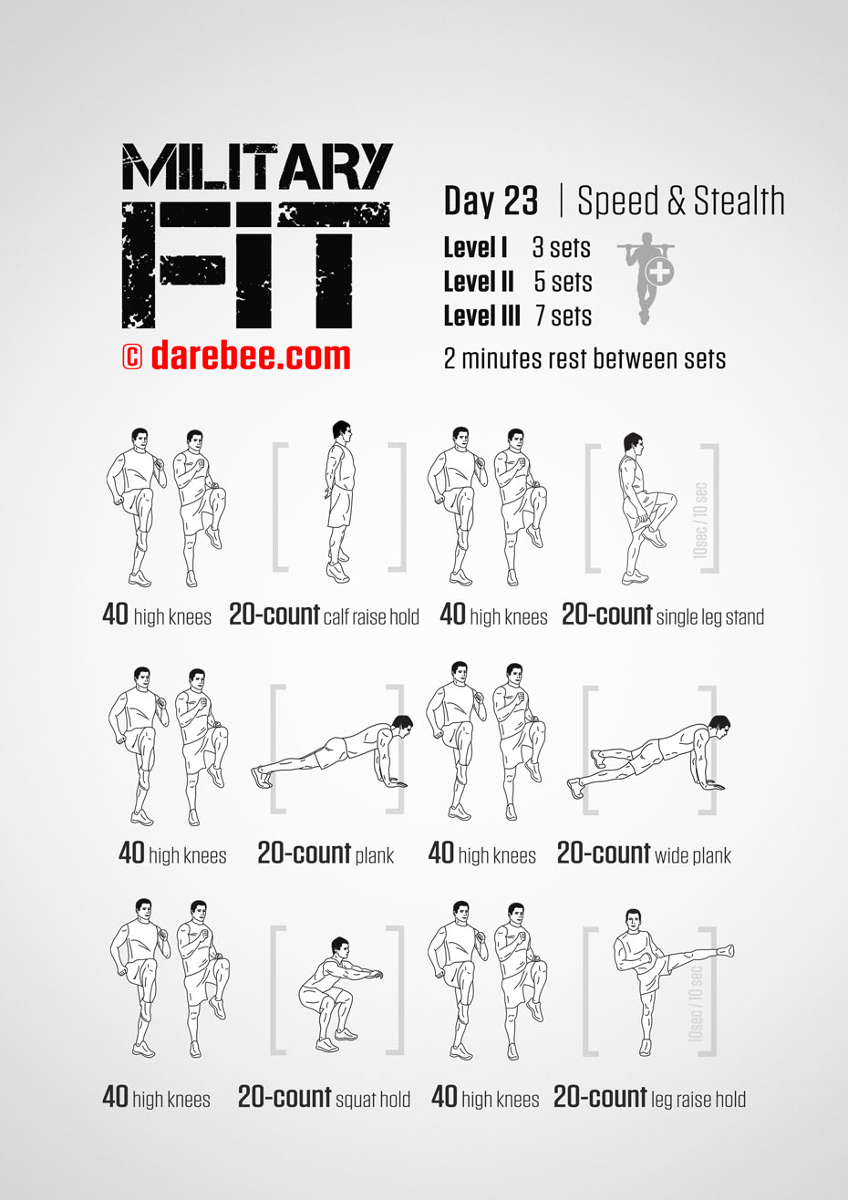 Military Fit: 30-Day Fitness Program