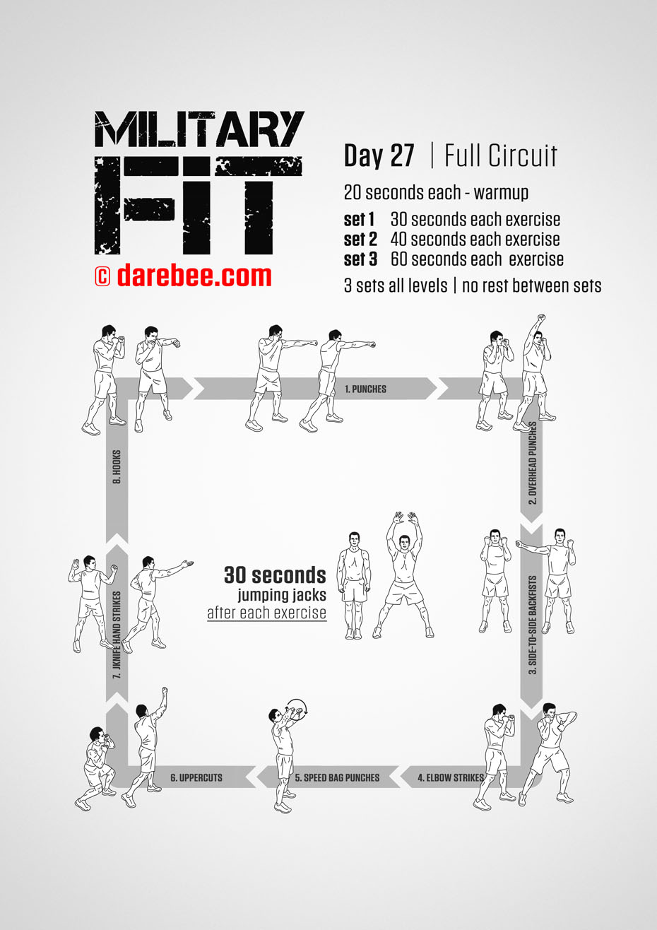 Military Fit: 30-Day Fitness Program