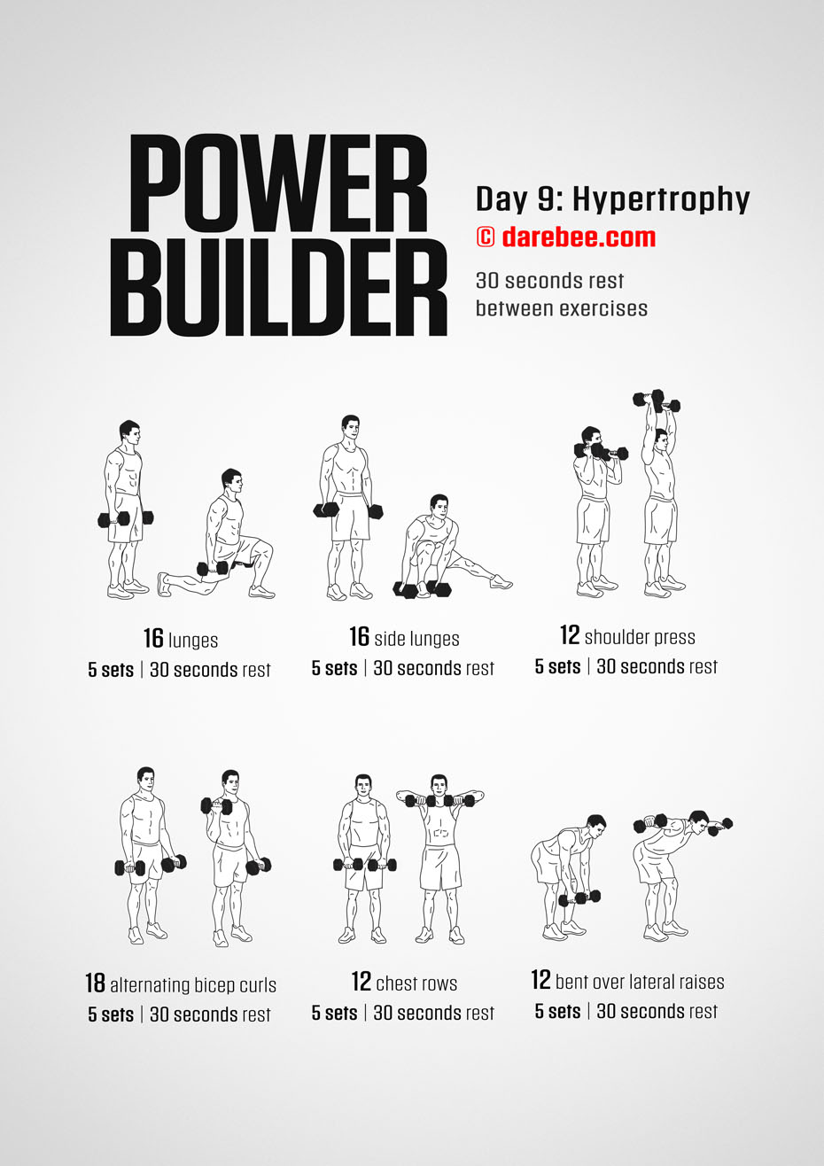 POWERBUILDER - 30 Day Bodybuilding And Strength Program by DAREBEE