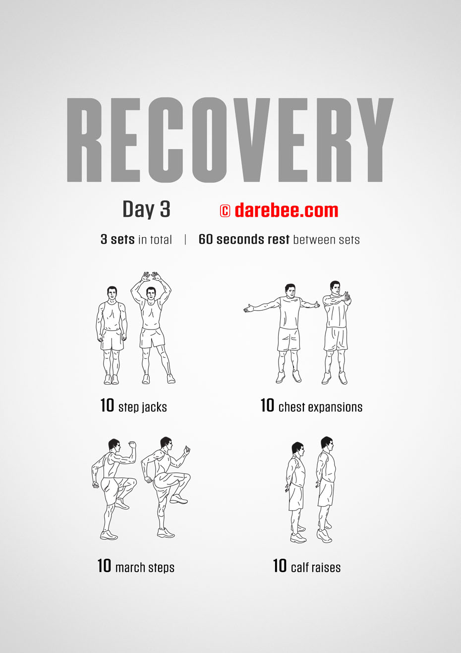 Recovery - 15 Day Post Covid, Flue, Cold Recovery Light Bodyweight Fitness Program