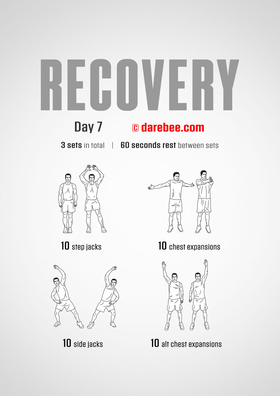 Recovery - 15 Day Post Covid, Flue, Cold Recovery Light Bodyweight Fitness Program