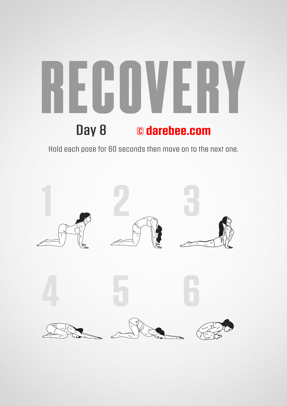 Recovery - 15 Day Post Covid, Flue, Cold Recovery Light Bodyweight Fitness Program