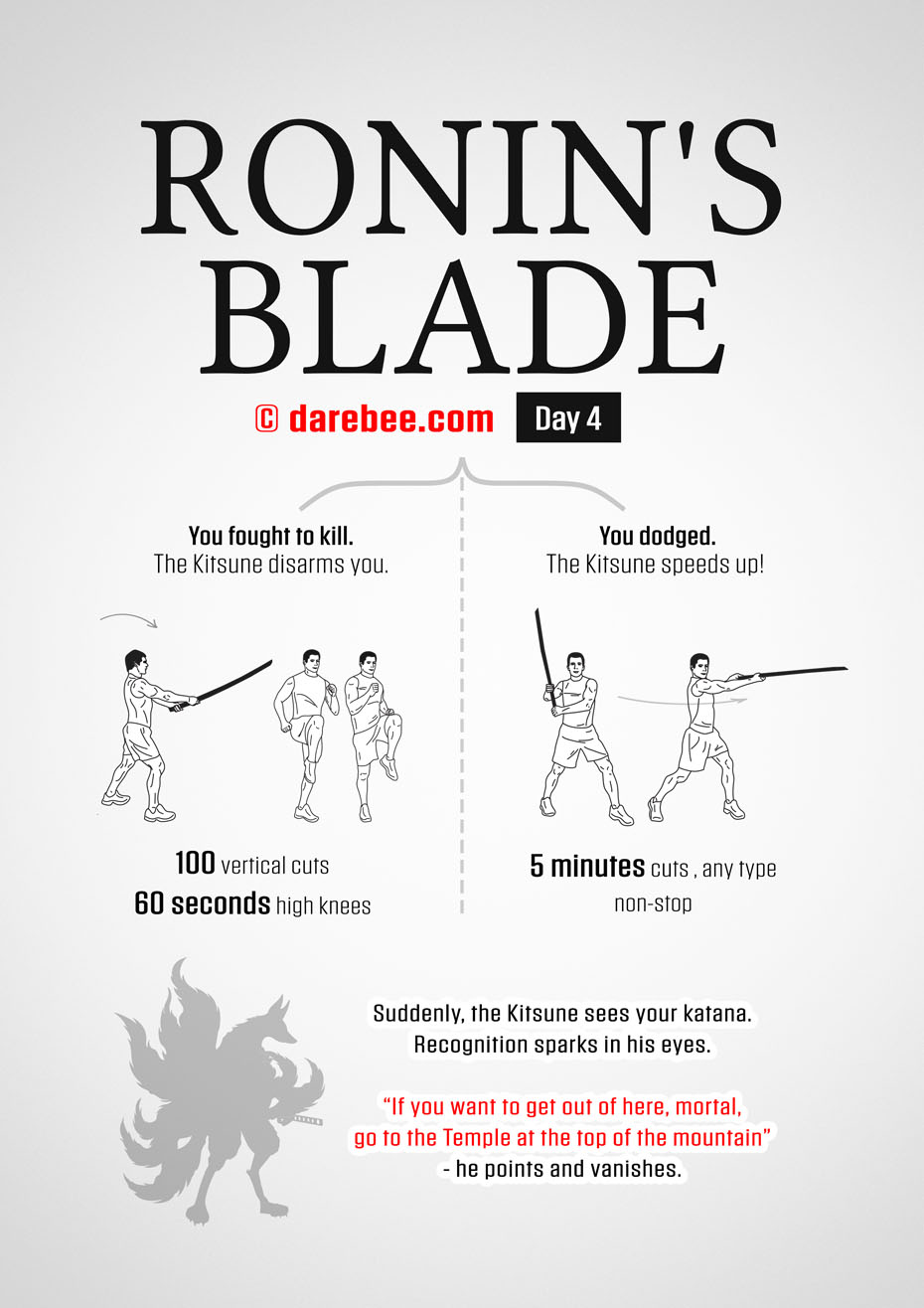 Ronins Blade 30 Day RPG Fitness Program by DAREBEE