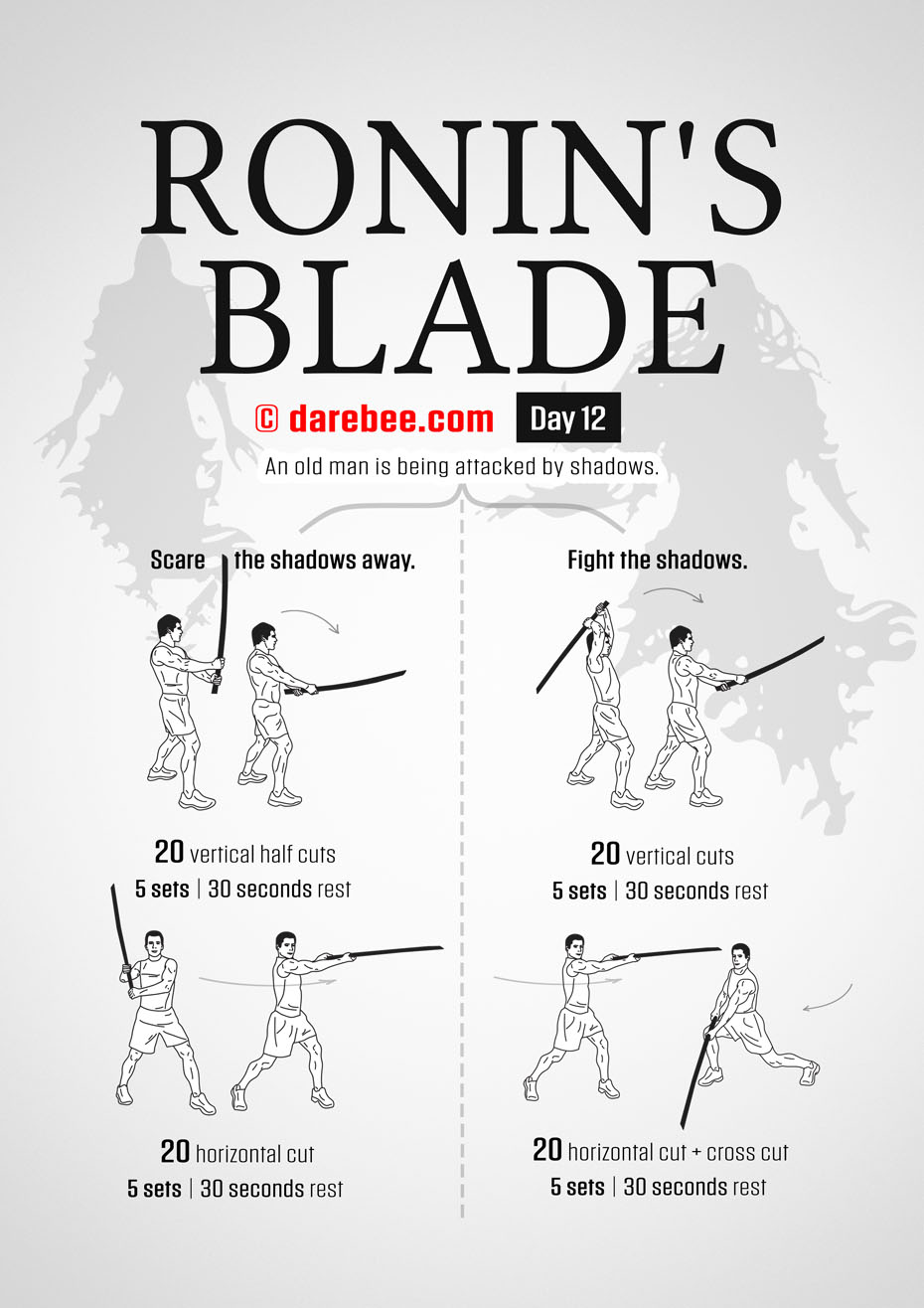 Ronins Blade 30 Day RPG Fitness Program by DAREBEE