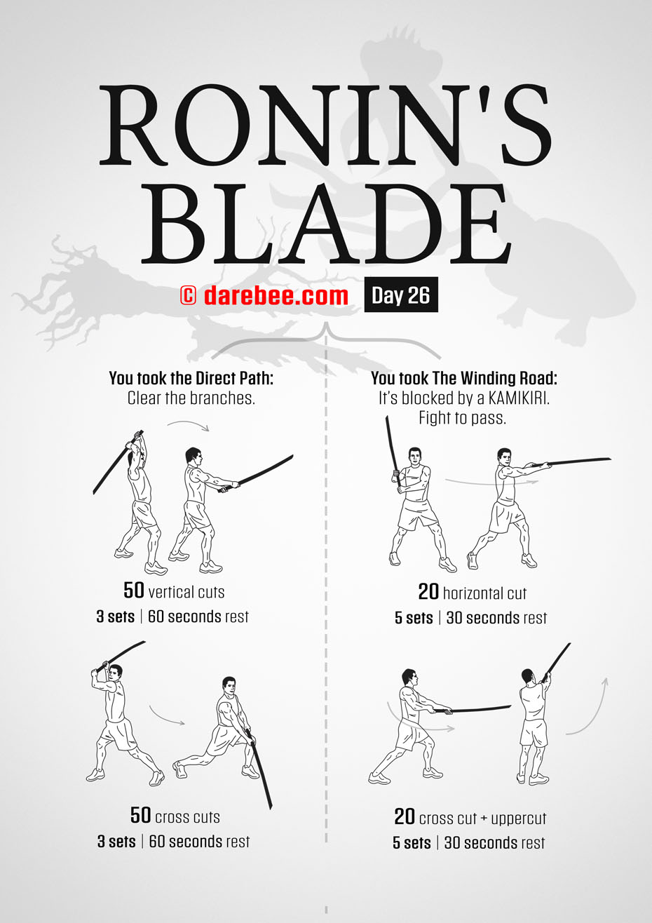 Ronins Blade 30 Day RPG Fitness Program by DAREBEE