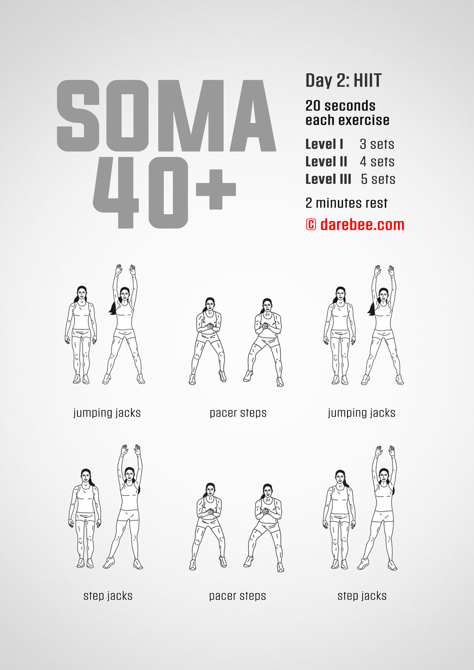 SOMA 40+ Fitness Program for Perimenopause and Menopause by DAREBEE