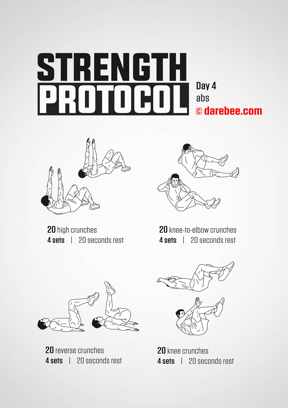 Strength Protocol: 30-Day Strength No-Equipment Program