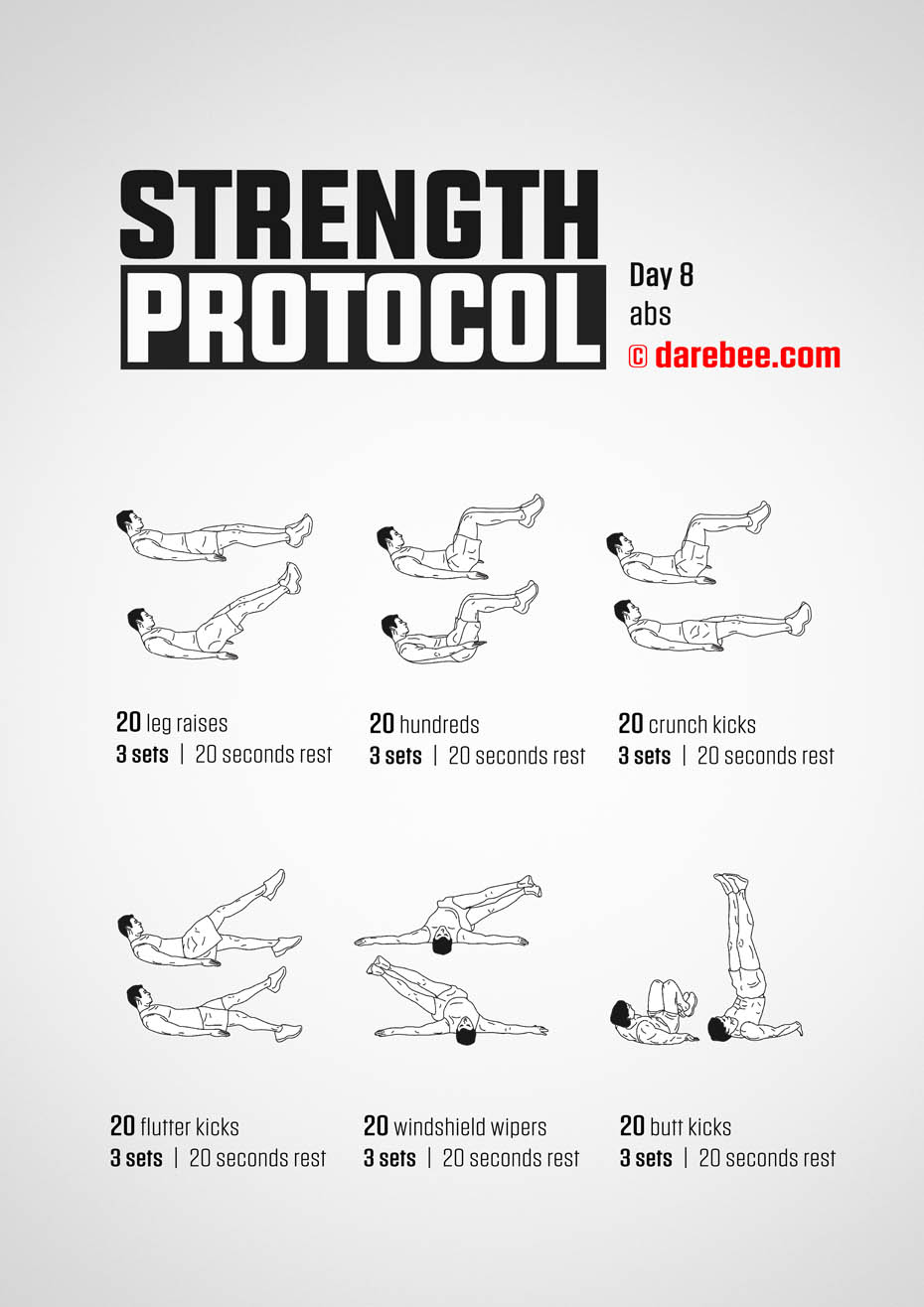 Strength Protocol: 30-Day Strength No-Equipment Program