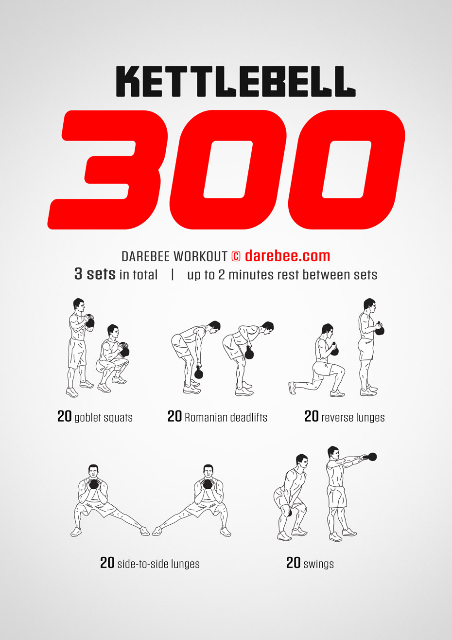 Kettlebell 300 is an even harder total body strength DAREBEE home workout that will test your strength, endurance, cardiovascular fitness and aerobic capacity.