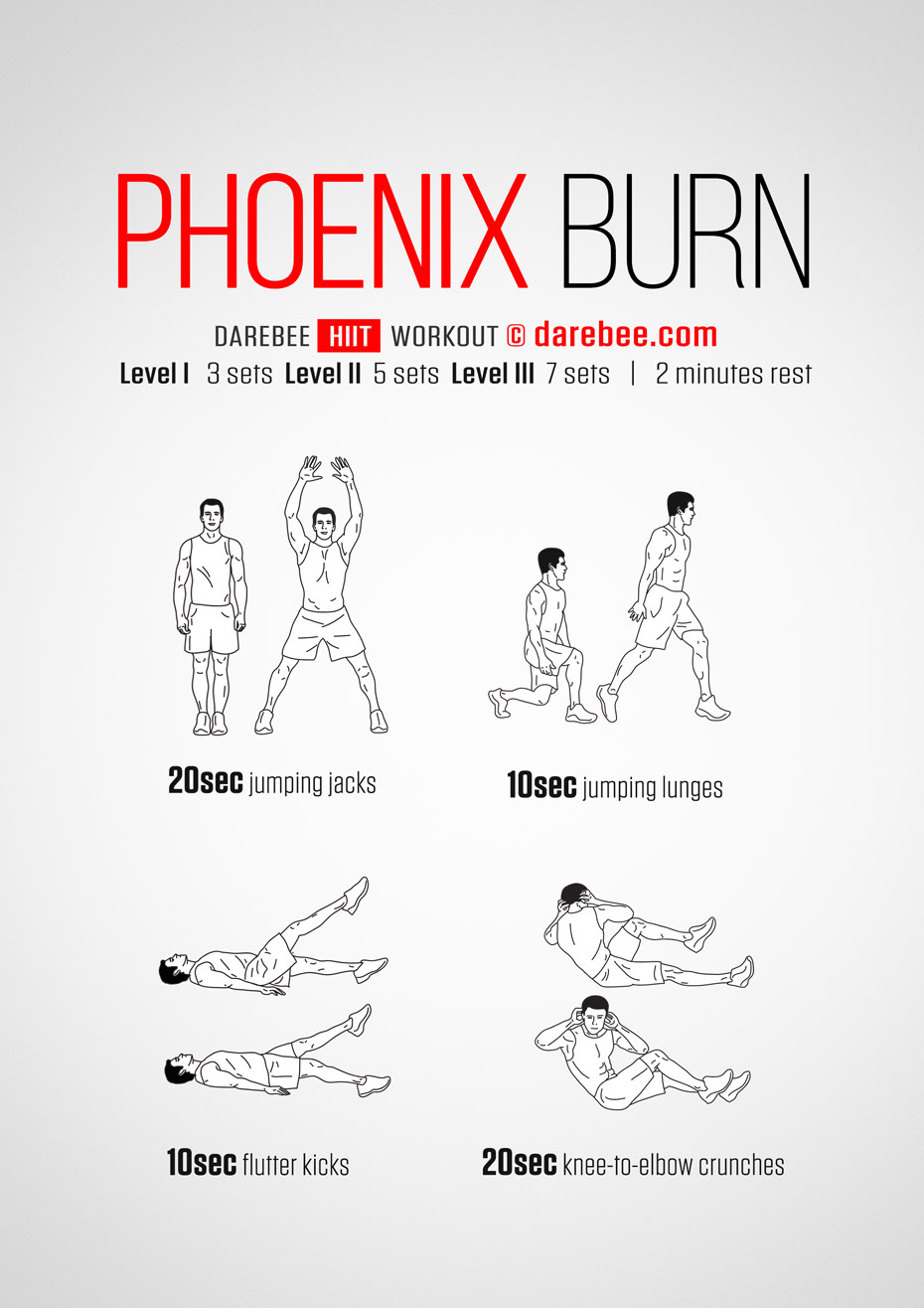 Phoenix Burn is a DAREBEE home fitness no-equipment High Intensity Interval Training workout that will put you through your paces and test your aerobic and cardiovascular fitness.