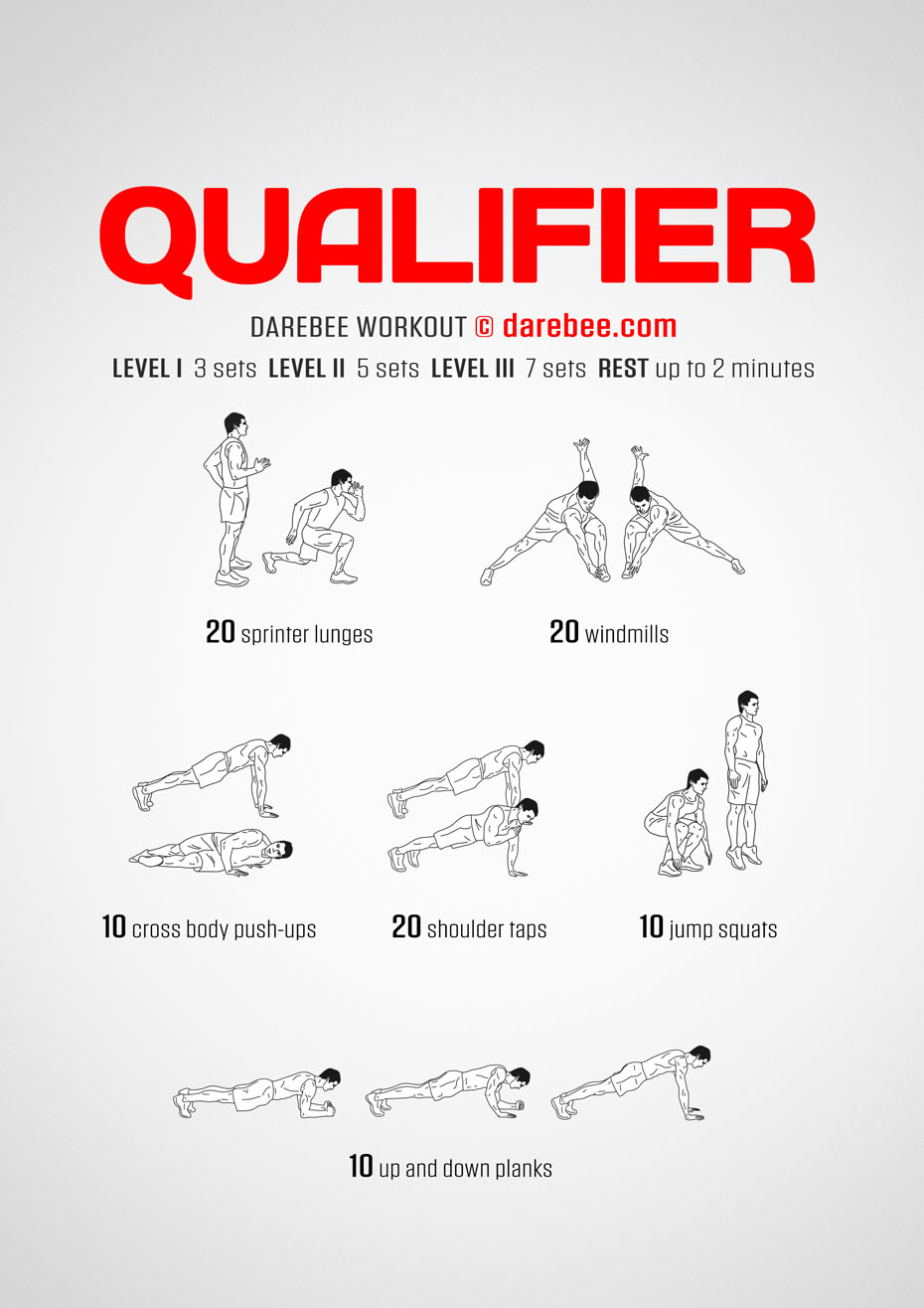 Qualifier is a Darebee full body, no-equipment, strength workout